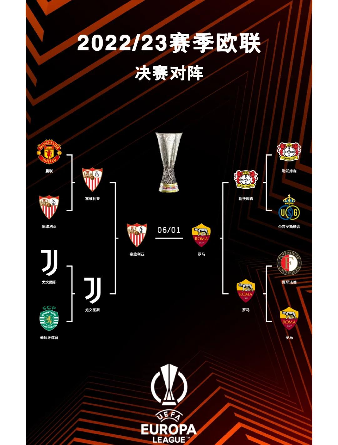 开云平台-欧预赛组阶段战役激烈，球队实力对比的简单介绍