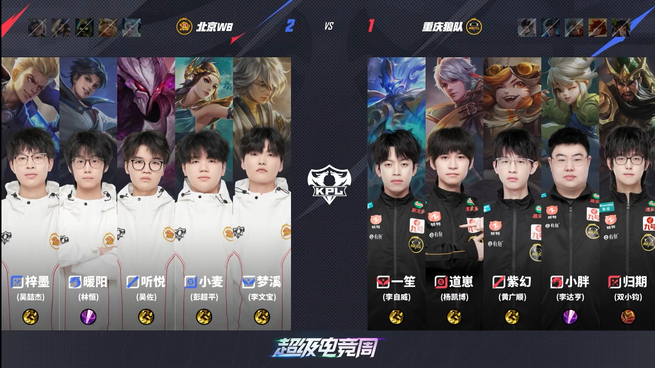 WBG横扫DK,BDD线上压制力十足峡谷大战八强赛,引爆全场热议 WBG横扫DK,BDD线上压制力十足峡谷大战八强赛,引爆全场热议