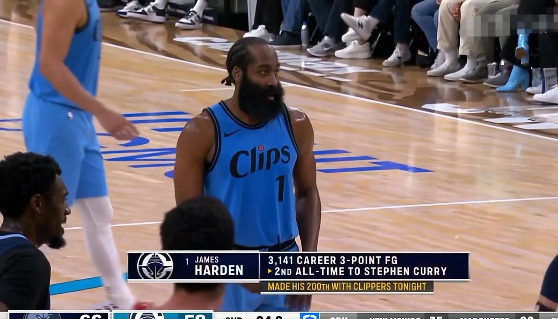 火箭主场大胜灰熊,哈登再献高分表现 火箭主场大胜灰熊,哈登再献高分表现