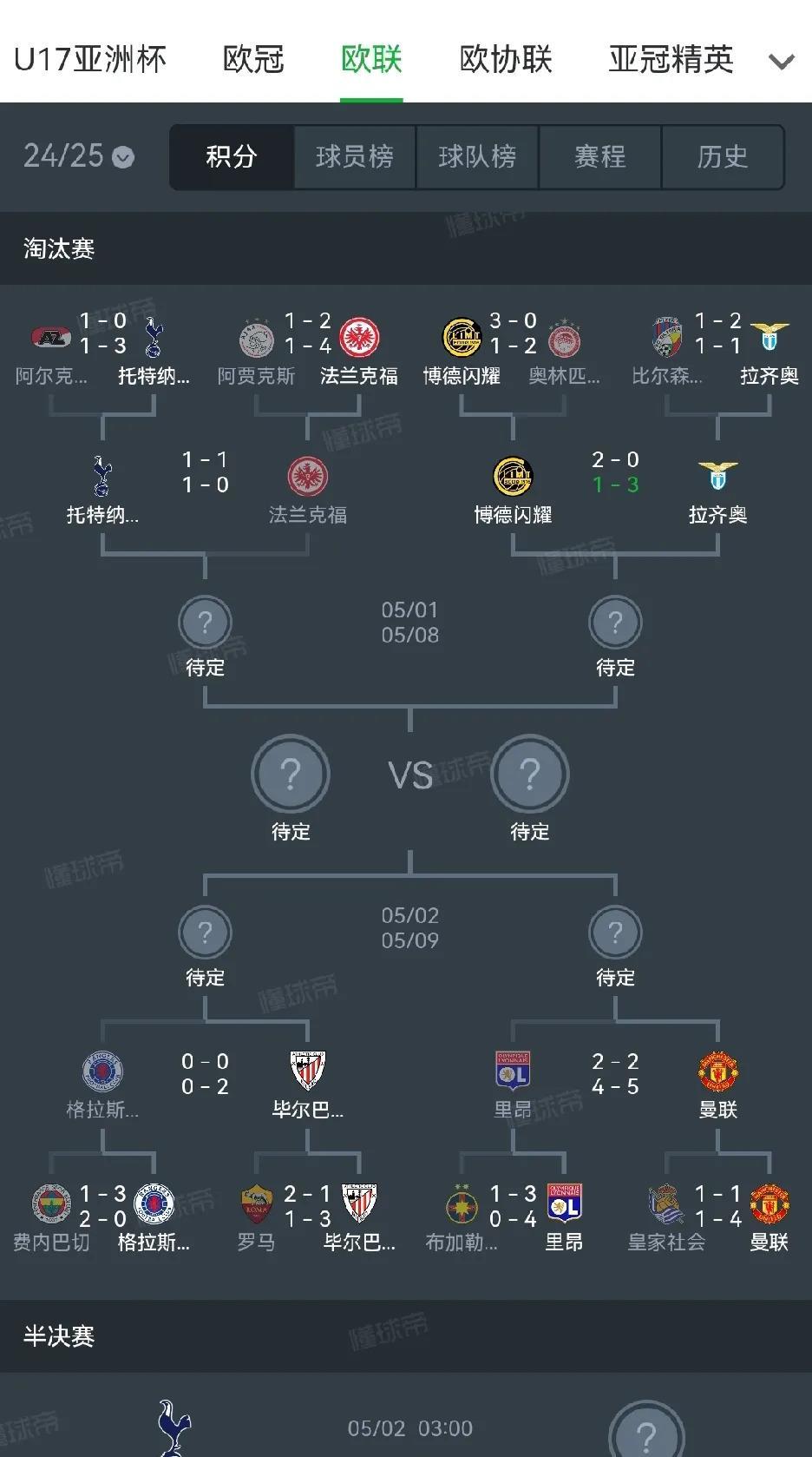 欧国联四强擂台相对,胜者勇夺晋级 欧国联四强擂台相对,胜者勇夺晋级