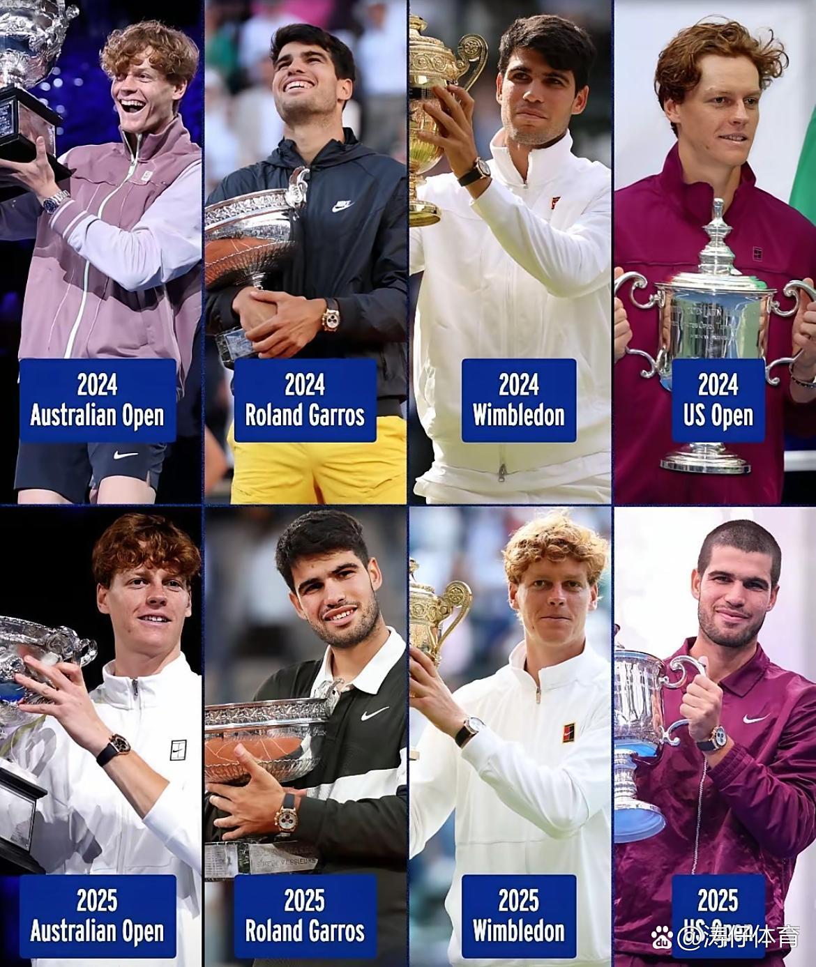 法网逆转温网,阿尔卡拉斯刷新纪录的简单介绍 法网逆转温网,阿尔卡拉斯刷新纪录的简单介绍